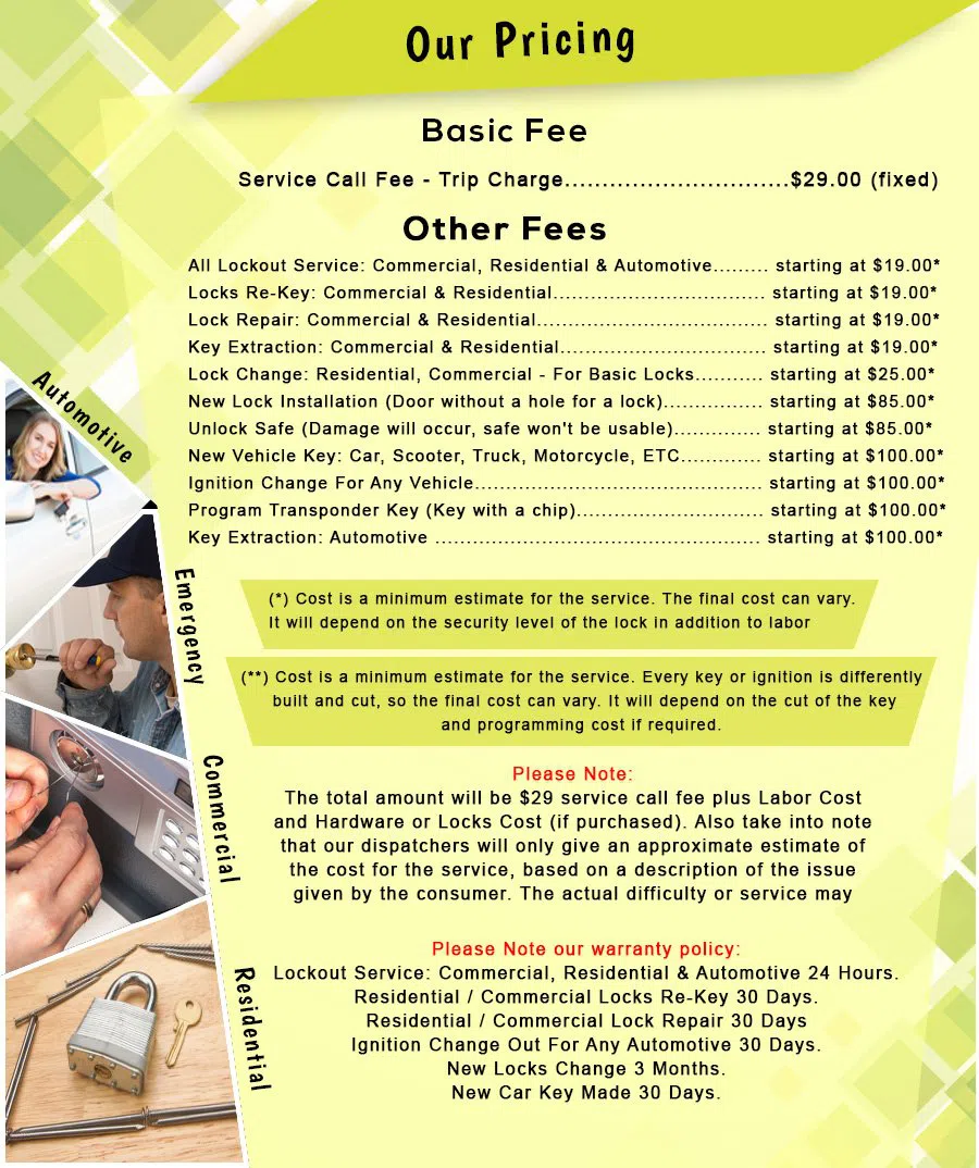 Rockville Lock And Locksmith Rockville, MD 301-810-4522